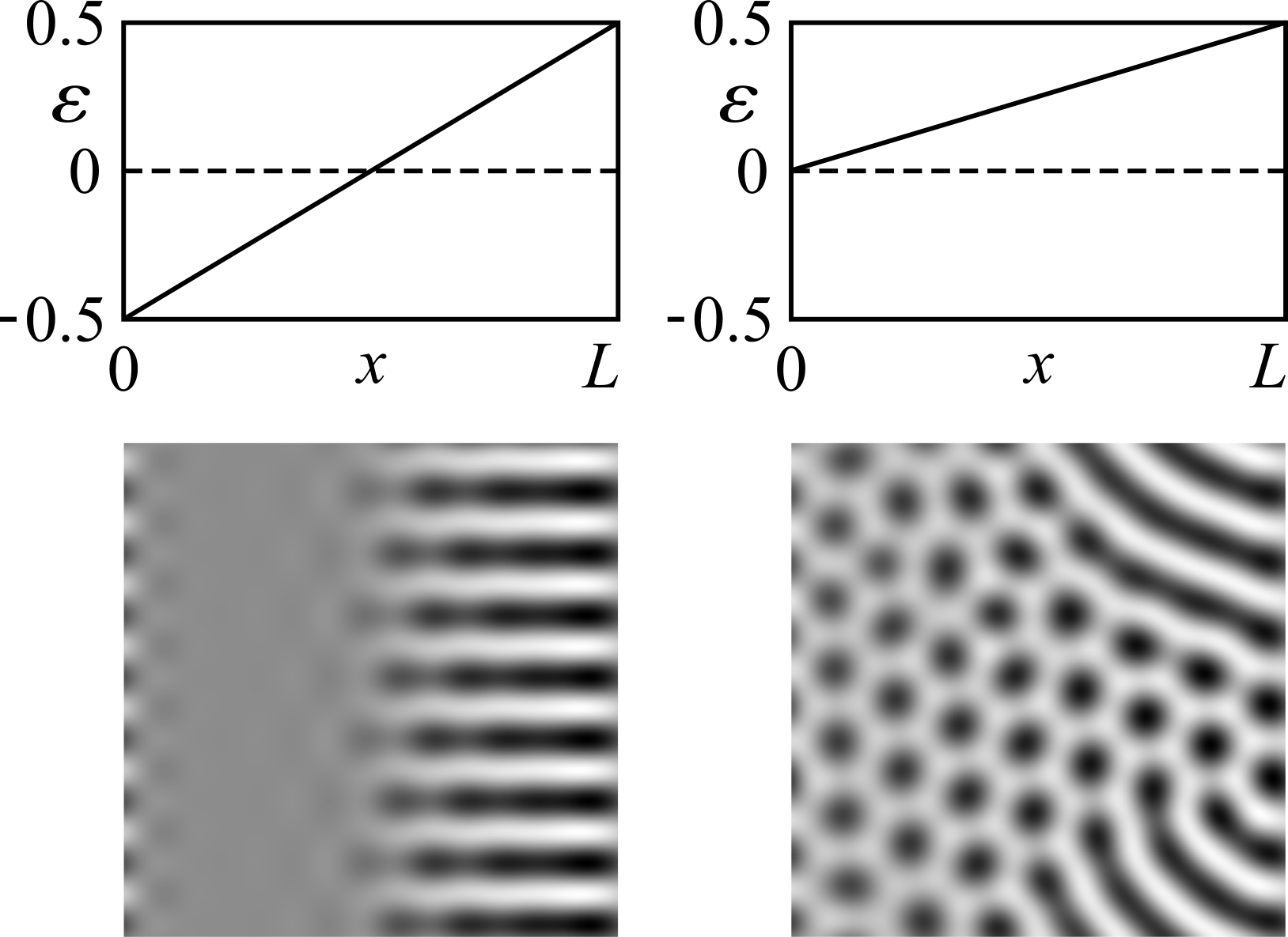 SH23
